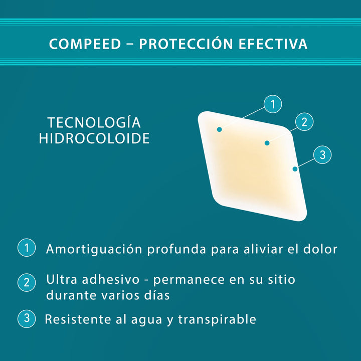 Compeed medium bunion bandage packaged for foot joint protection and comfort