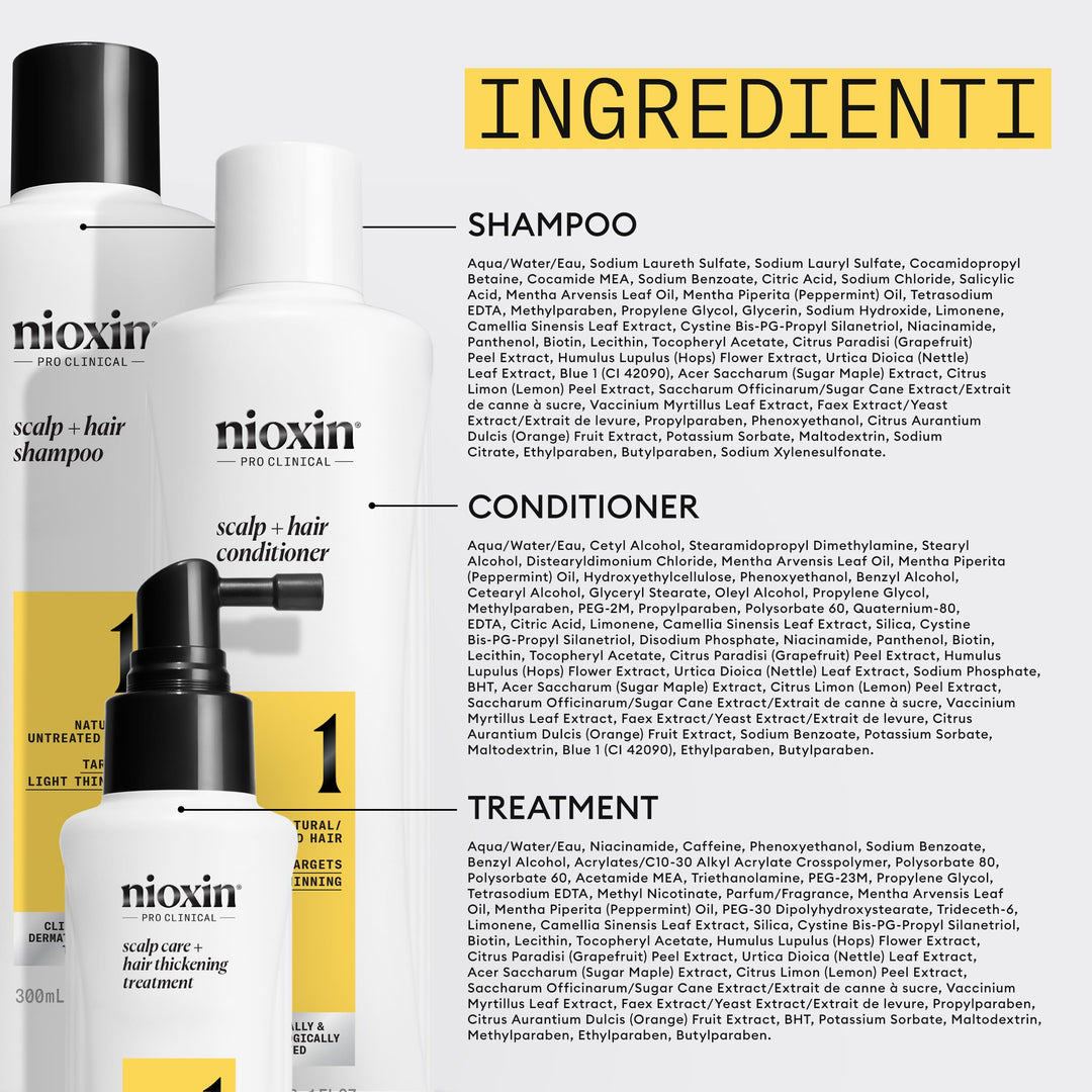 Three scalp-care bottles set: shampoo, conditioner and leave-in treatment, Unisex system